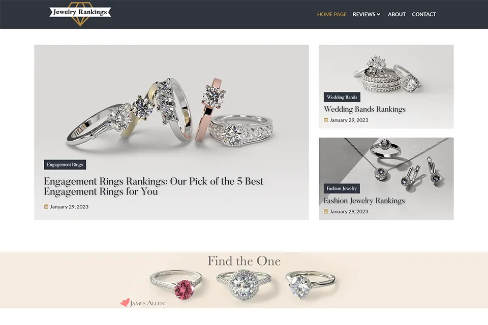 Jewelry Rankings